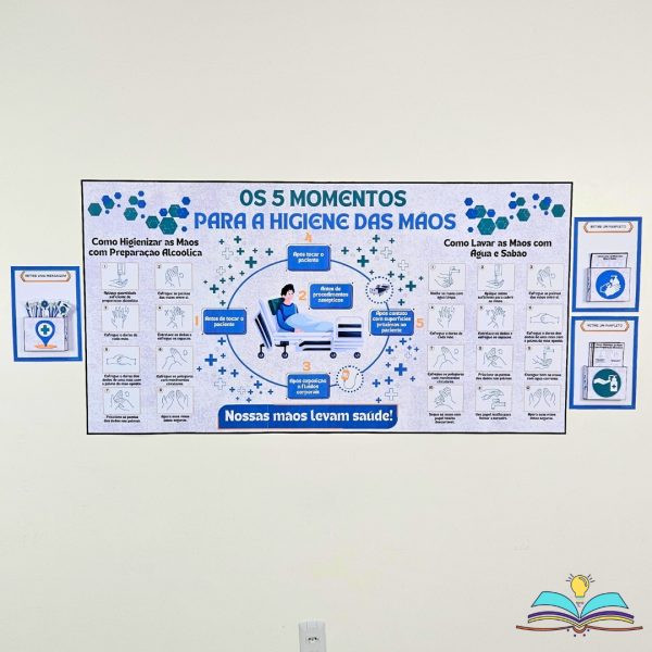 Painel – Higienização das Mãos - Imagem 2