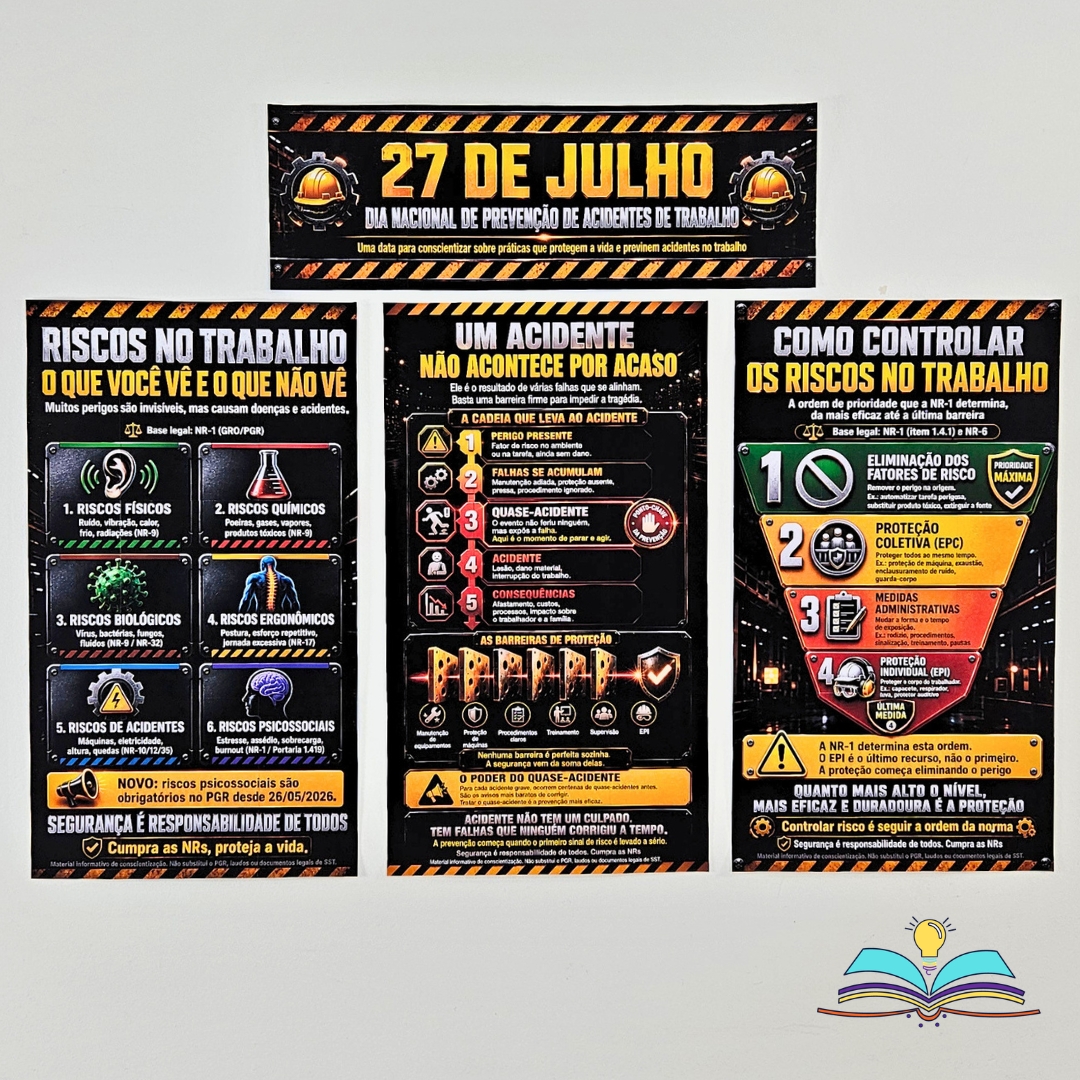 Kit - Prevenção de Acidentes - SST