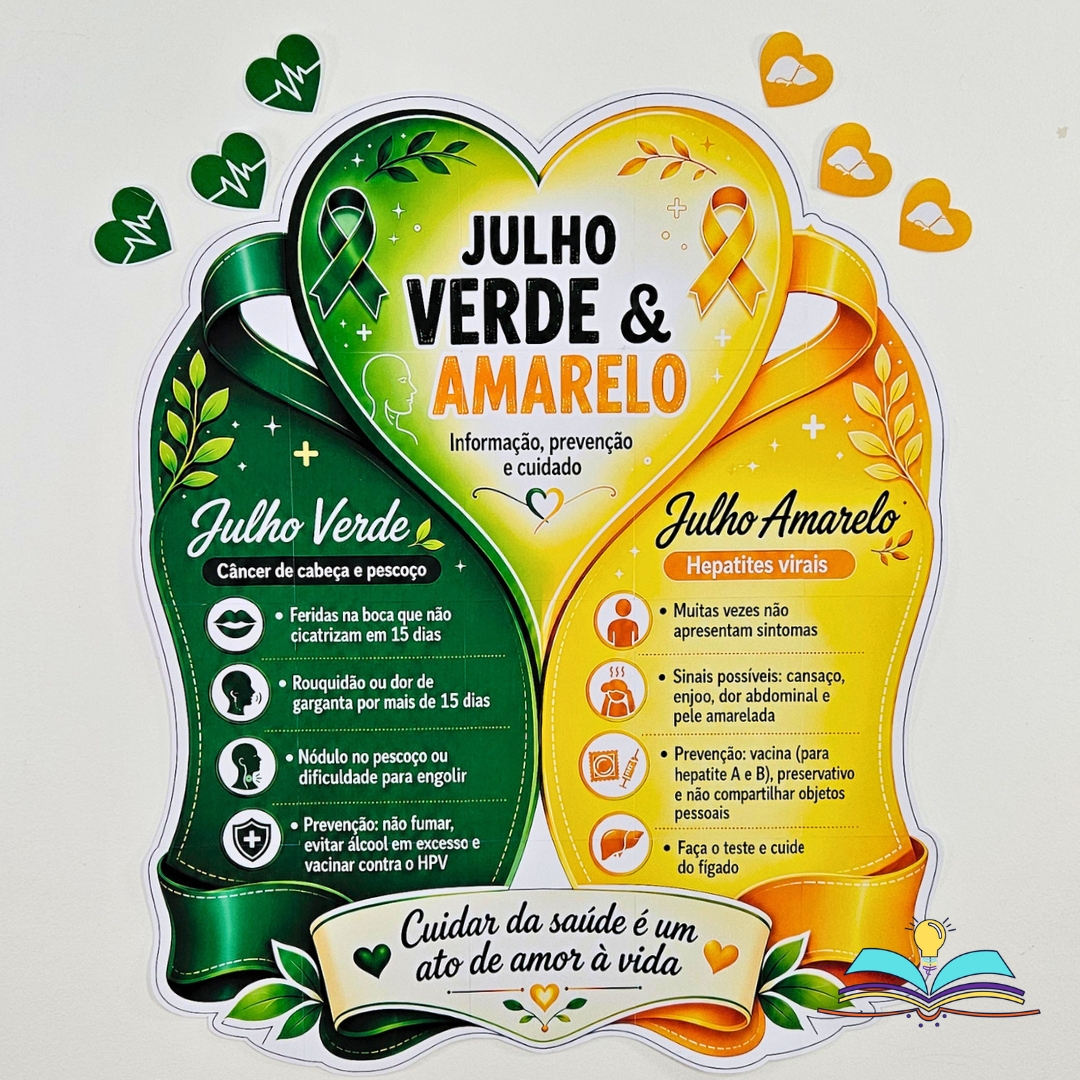 Painel com o tema Julho Verde e Amarelo - Cuidado, ideal para conscientizar sobre a prevenção e o diagnóstico precoce do câncer de cabeça e pescoço e das hepatites virais, com proposta informativa voltada à promoção do cuidado com a saúde.