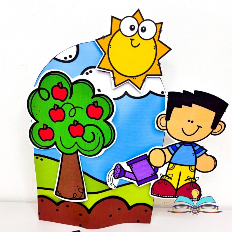 Luva musical com o tema natureza e plantio, ideal para trabalhar o crescimento das árvores por meio de música e atividades lúdicas com crianças da Educação Infantil.