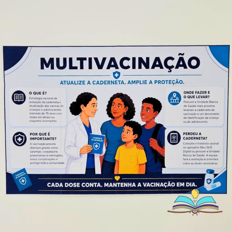 Painel com o tema Multivacinação - Caderneta, ideal para incentivar a atualização vacinal, promover prevenção de doenças e fortalecer a saúde.